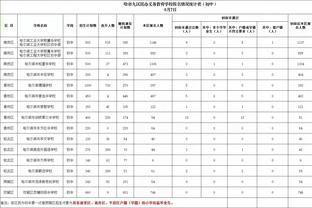 开云真人官网首页网址大全